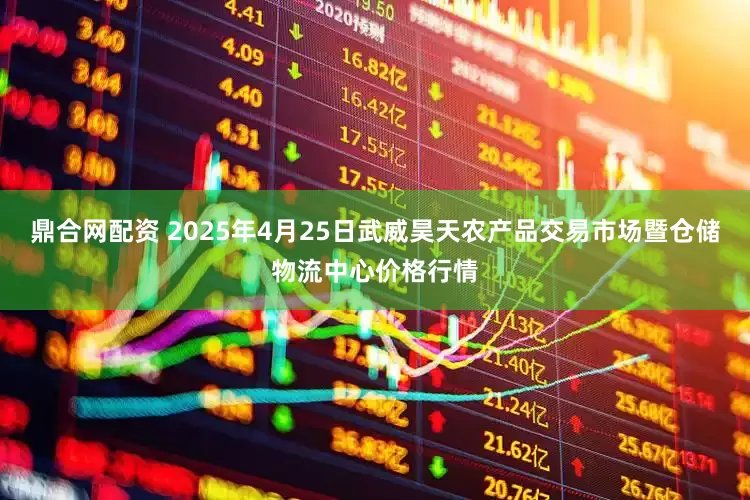 鼎合网配资 2025年4月25日武威昊天农产品交易市场暨仓储物流中心价格行情