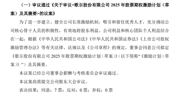 上尚策 海量财经丨歌尔股份：拟推6806万份股票期权激励计划