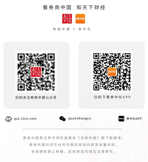 金多多策略 券商概念股锦龙股份，司法拍卖出价逾500次！“法拍牛散”现身，有何吸引力？